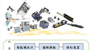 一个控制器就可以控制视觉、移动、拧紧、供钉等？